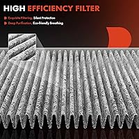 Vista 4 de A-Premium Filtro de aire de cabina con carbón activado compatible con Buick LeSabre y Cadillac DeVille, DTS y Oldsmobile Aurora y Pontiac