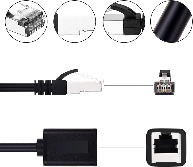 Cable de Extensión Ethernet Cat7 Blindado RJ45 Macho a Hembra 25 ft miniatura 6