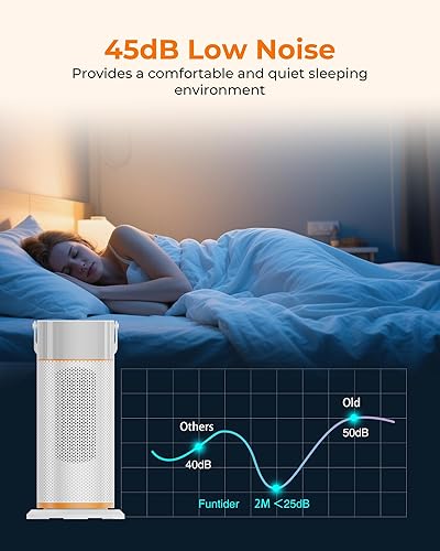 Miniatura 5 de Calentador de espacio calentadores de espacio portátiles de 1500 W para uso en interiores, calentador eléctrico de cerámica PTC con control remoto,