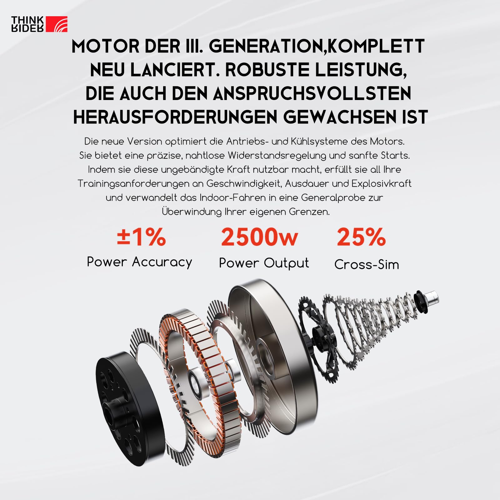 ThinkRider XXPRO Fahrradtrainer für realistisches Indoor-Cycling & genaue Daten mit App-Trainingsunterstützung