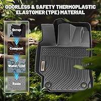 Vista 5 de orealtrend - Alfombrillas de coche compatibles con Hyundai Sonata 9ª generación 2015-2019, revestimientos de suelo de alta resistencia, protección