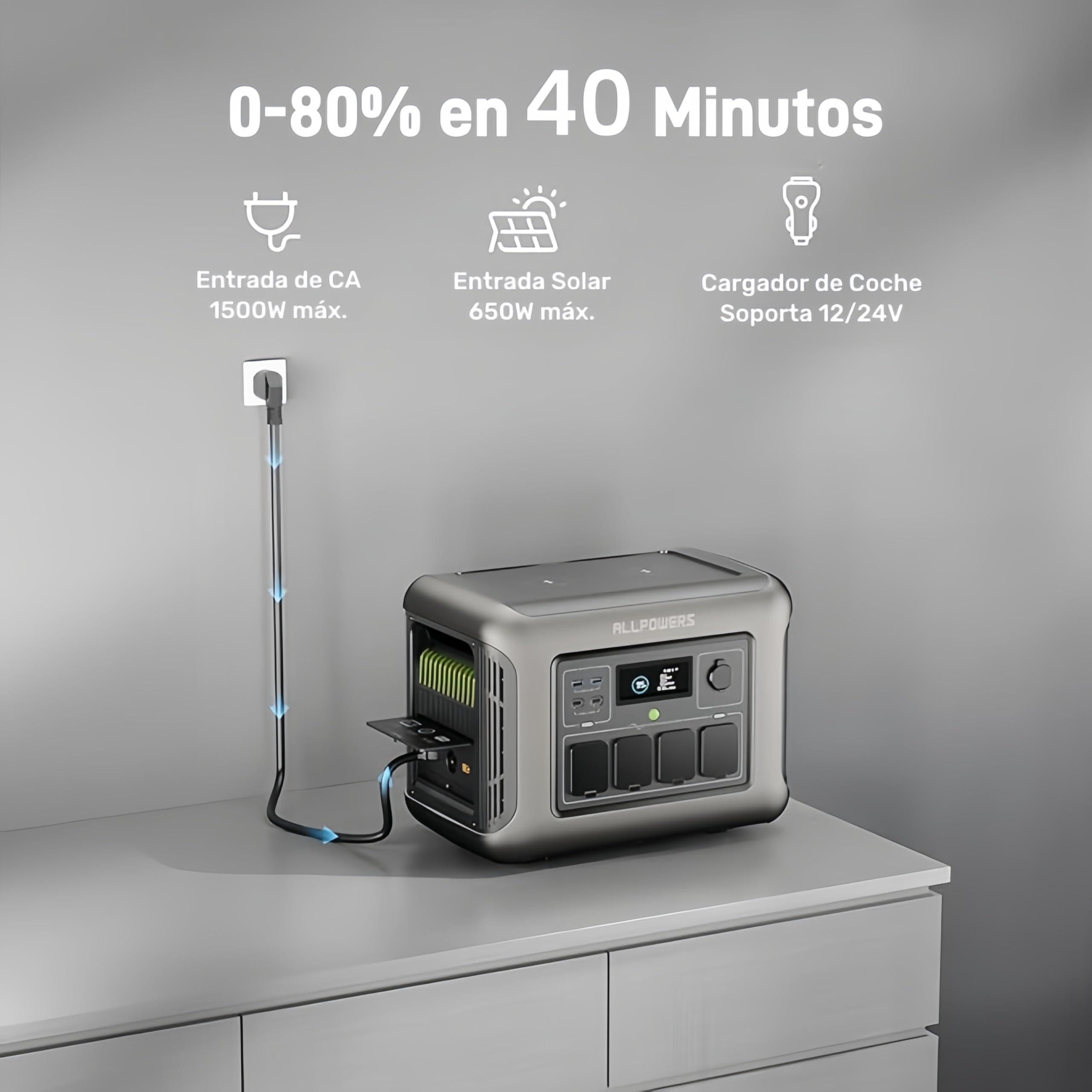 ALLPOWERS R1500 Estación de energía portátil 1152 Wh LiFePO4 batería 1800 W (pico 3000 W) generador solar CA salida Emergencia móvil para jardín, fiesta, viajes, camping, autocaravana
