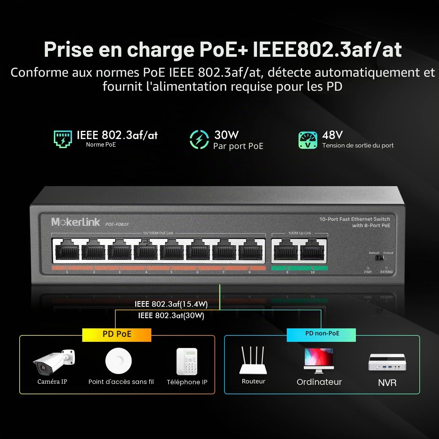 MokerLink 10 Ports PoE Switch with 8 Port PoE+, 2 Fast Ethernet UpLink, 100 Mbps, 120 W 802.3 AF/at PoE, Fanless Plug & Play Network Switch