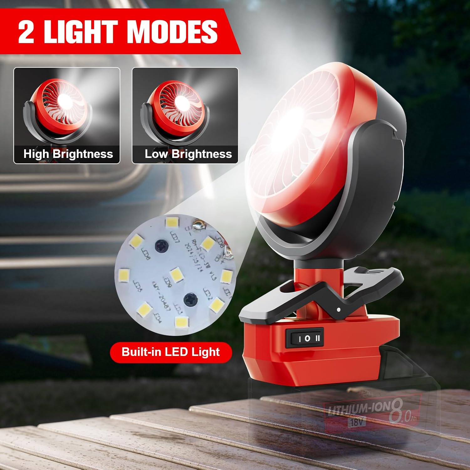 Battery Powered Fan for Milwaukee 18V Battery, Cordless Portable Camping Fan, Clip Fans with LED Light & 210° Adjustable, for Jobsite Tent Travel Fishing Outdoor (No Battery, Red)