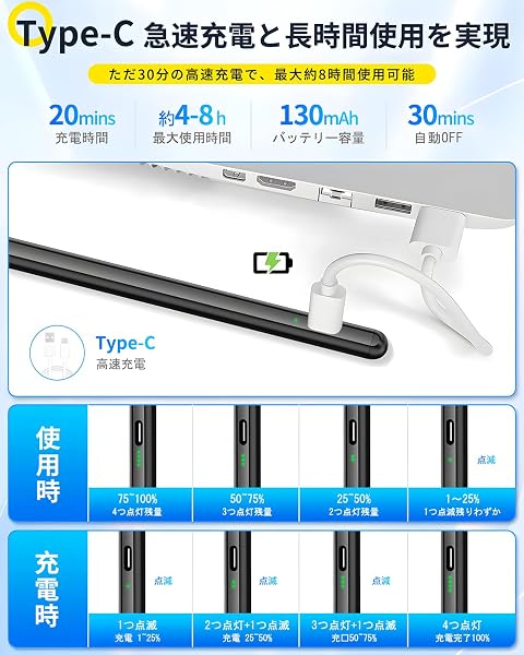 【2026年革新版 全機種対応】タッチペン タブレット ペン スタイラスペン スマホ Type-C充電 極細 超高精度 12g超軽量 極細 交換用ペン先 3 つ付属 磁気吸着機能対応/バッテリー残量表示/自動電源OFF 耐久 iPad・iPhone・Android・タブレット用ペンシル 日本語取扱説明書付き! - 4