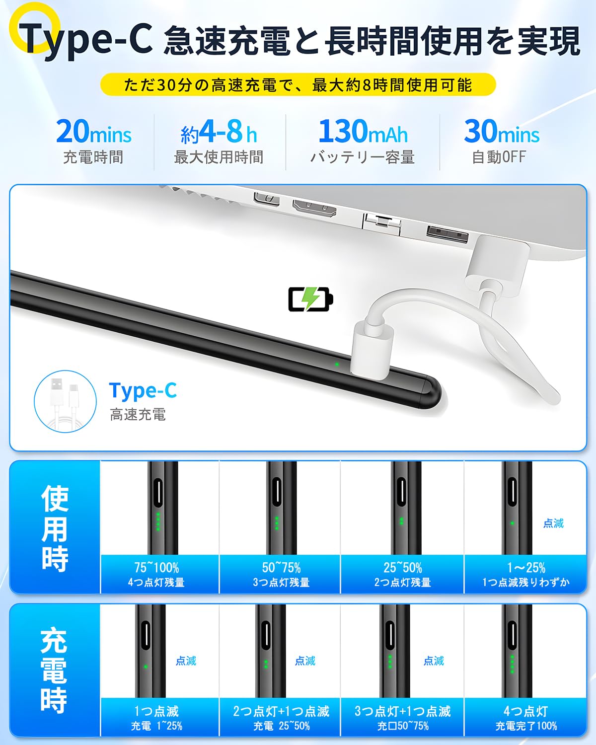 【2026年革新版 全機種対応】タッチペン タブレット ペン スタイラスペン スマホ Type-C充電 極細 超高精度 12g超軽量 極細 交換用ペン先 3 つ付属 磁気吸着機能対応/バッテリー残量表示/自動電源OFF 耐久 iPad・iPhone・Android・タブレット用ペンシル 日本語取扱説明書付き! - 4