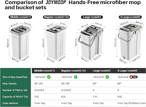 Miniatura 9 de JOYMOOP Almohadillas de repuesto para trapeador, almohadillas de microfibra reutilizables para trapeador plano de 13 pulgadas y cubo de trapeador,