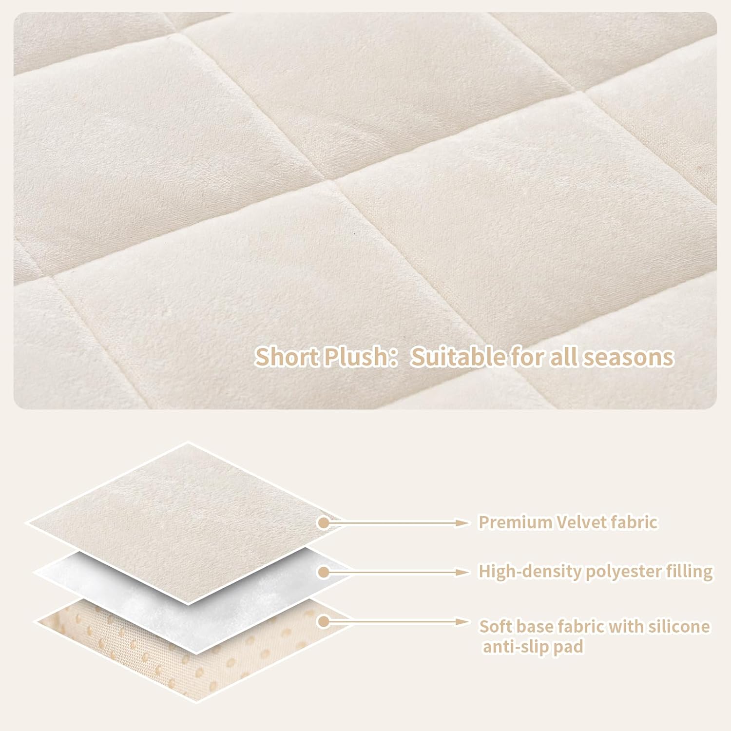 Couch Covers for Dogs, Pet Couch Covers for 3 Seats, Couchs Protector for Dogs, Sofa Cover for Pets Washable, Dog Cover for Couch, Velvet Couchs Protector for Pets(1PC,Beige White,27.6"×94.4")