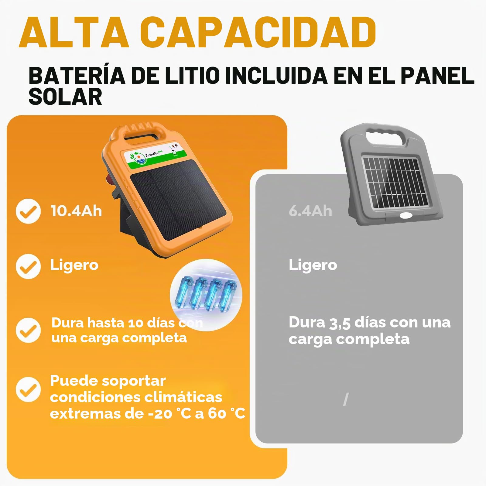 Solar Pastor Electrico, 16KM cerca eléctrica Controlador 0.2J / 8KV | con 4.3W panel solar y batería de litio de 10400mAh, para prevención de vida silvestre, granjas aves de corral