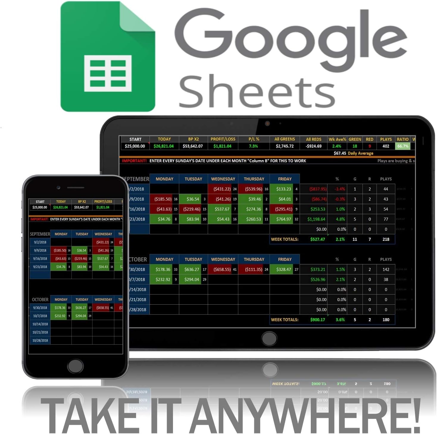 ULTIMATE Day Trading Spreadsheet for Excel. A Stock Market Trading Tracker Platform Helps Analyze Your Trades, View Performance and Improve