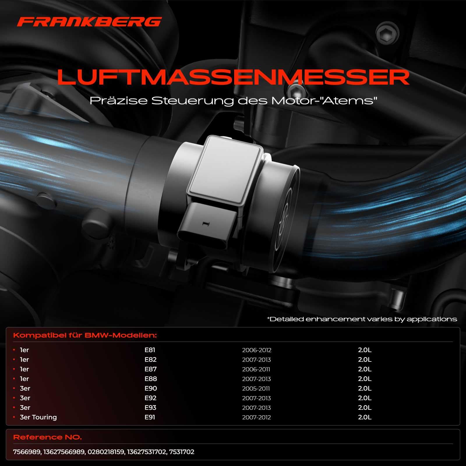 Luftmassenmesser für 1er E81 E87 E88 E82 116i 118i 120i 3er E90 E93 E92 E91 318i 320i 2.0L 2005-2013 13627531702