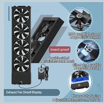 23.6-25.6 Inch Vertical Window Fan For Sliding Windows Waterproof Window Exhaust Fan No Tool Installation With Living Rooms Bedroom Kitchen Bathroom Attics Hot Areas(0-2800 Rpm)