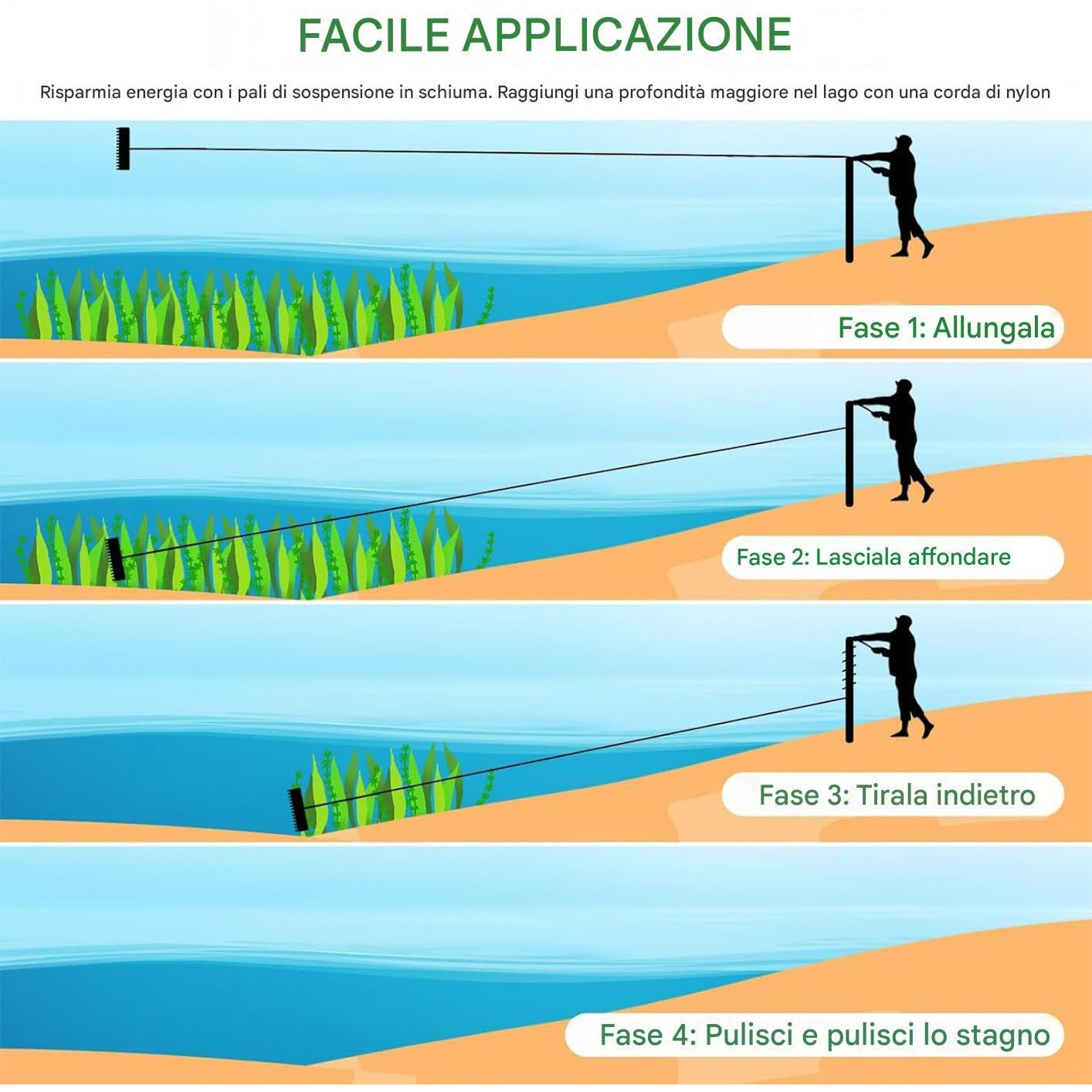 Rastrello per Stagno Resistente Rastrello da Spiaggia per Sabbia | Attrezzatura per Rimozione Alghe Stagno, Strumento Galleggiante per Giardini e Spiagge