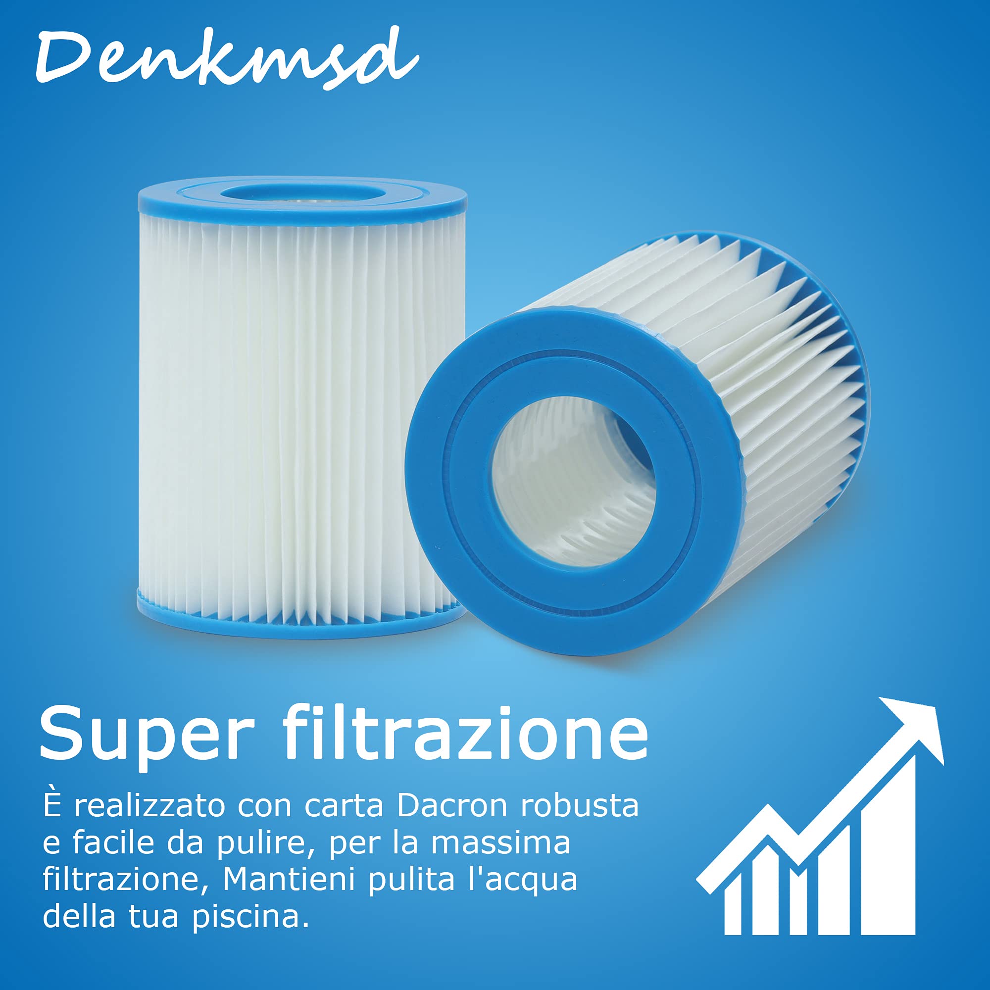 Cartucho de Filtro Tipo II para Bomba de Piscina, Cartucho de Filtro de Repuesto para 58094, Capacidad: 2006/3028 l/Hora (4 Unidades)