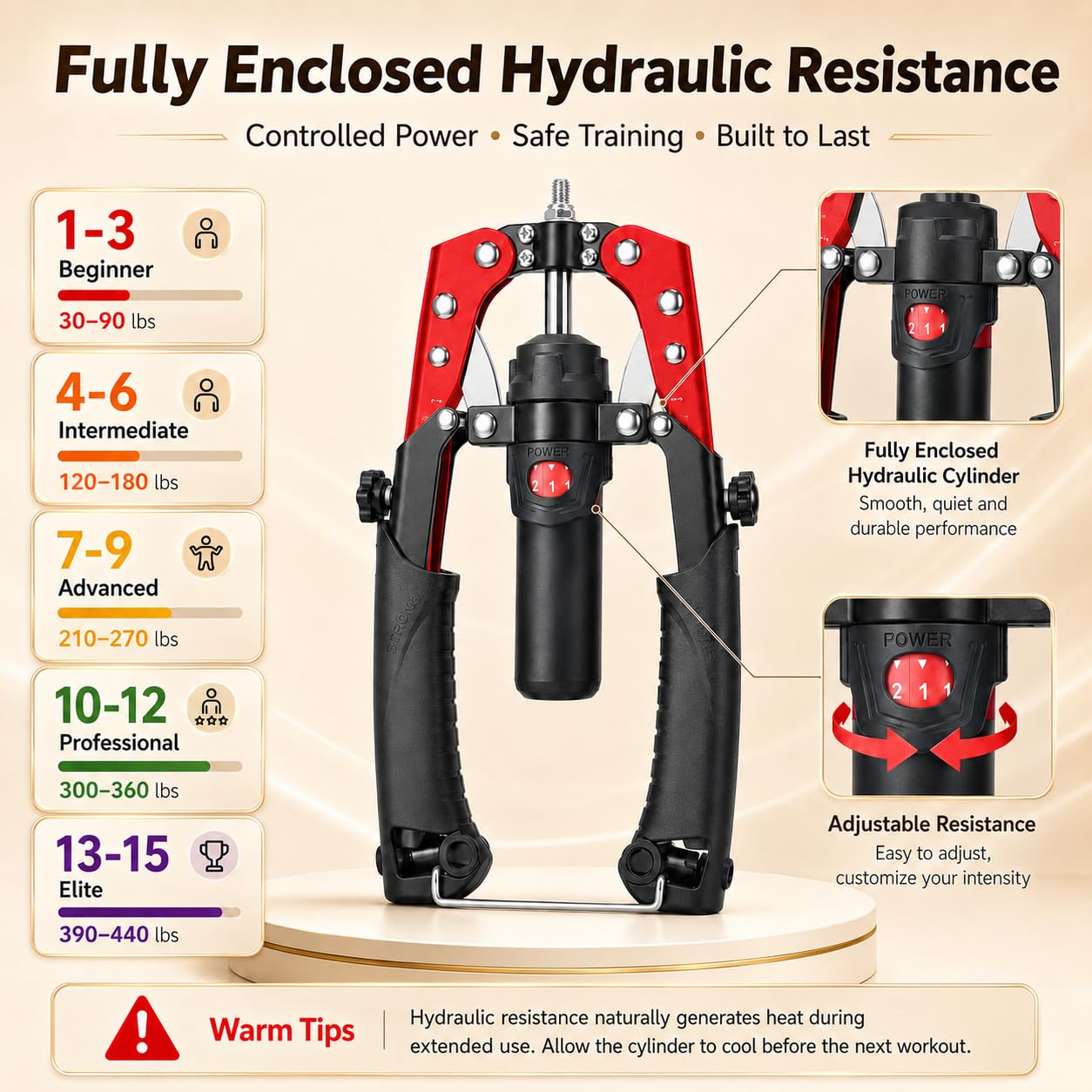 Power Twister, Entrenador de Brazos Twister hidráulico, Dispositivo de Entrenamiento de Pecho con Brazo hidráulico Ajustable de 10-200 kg Equipo de Musculación para Brazos, Hombros, Pecho, bíceps