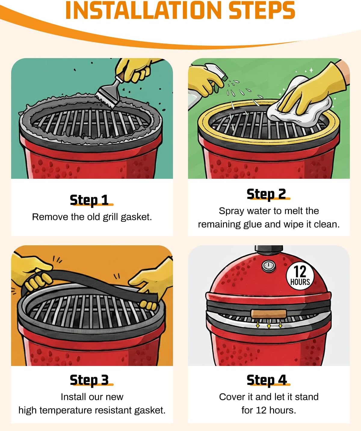 High Temp Gasket Fit for Kamado Grill Joe Classic,Self Stick Felt for Kamado Big Joe Grill Accessories BBQ Smoker Gasket Felts Adhesive Pre-Shrunk High Temp Seal for KJ