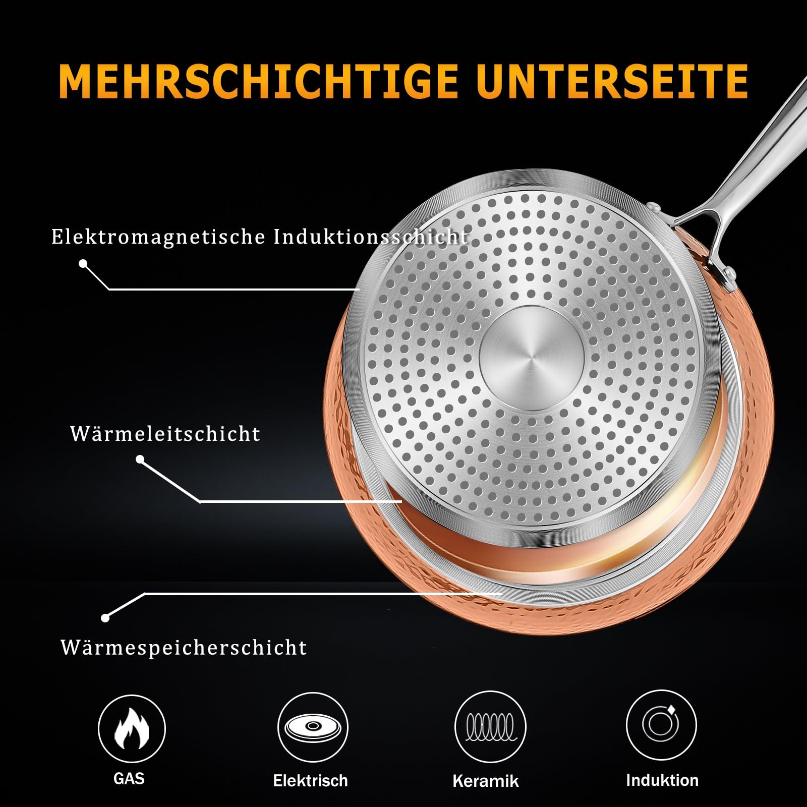 Topfset, Scheffler Topfset Induktion 15-teilig, Töpfe und Pfannen | Geprägtes/strukturiertes Muster Töpfe mit Glasdeckel, Induktionsgeeignet, Edelstahl Griff-Copper