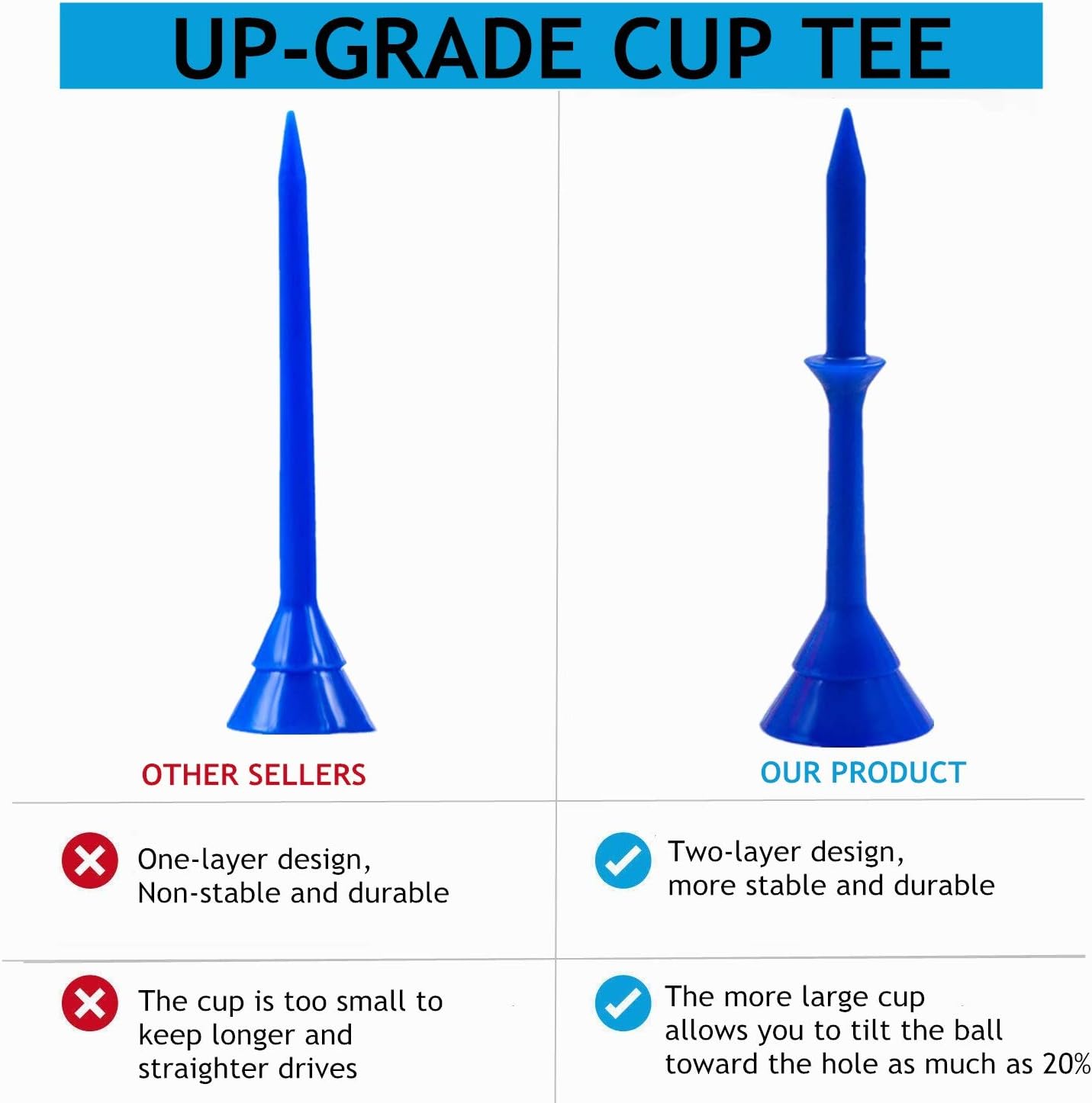 FINGER TEN Golf Tees Plastic Long 83mm 3 1/4 Unbreakable Cup Tee Value 50 Count - Image 4