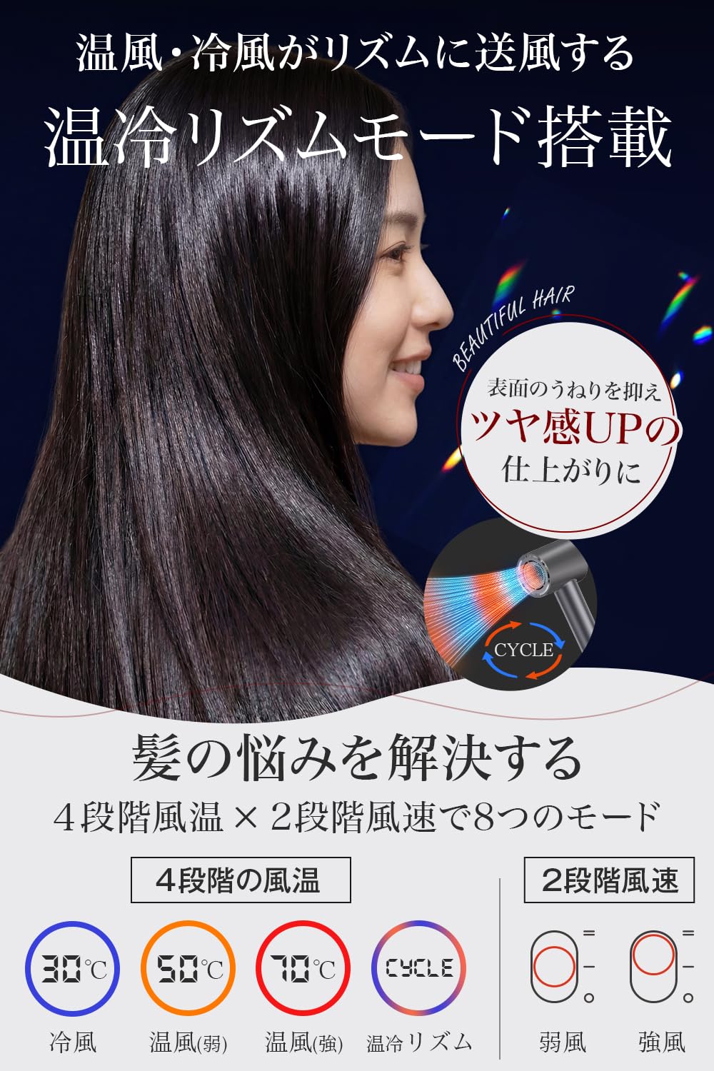Amazon | ドライヤー 大風量 速乾 【2026改良モデル】 3億個高濃度