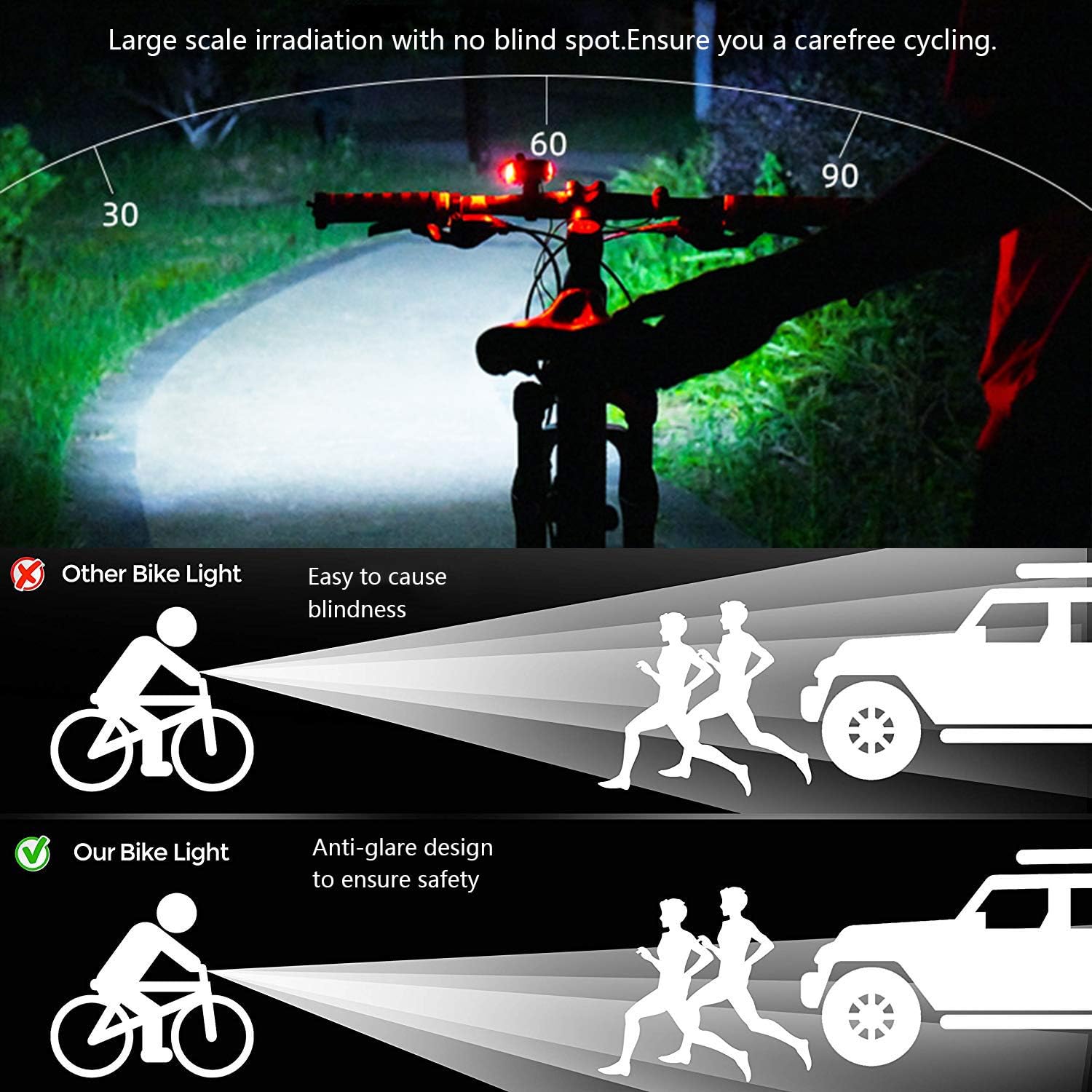 Gootus Bike Lights Front and Back Rechargeable, Super Bright LED Bike Light Set with Bike Speedometer Speaker Calorie Counter, 5 Lighting Modes for Commuting and Road Cycling