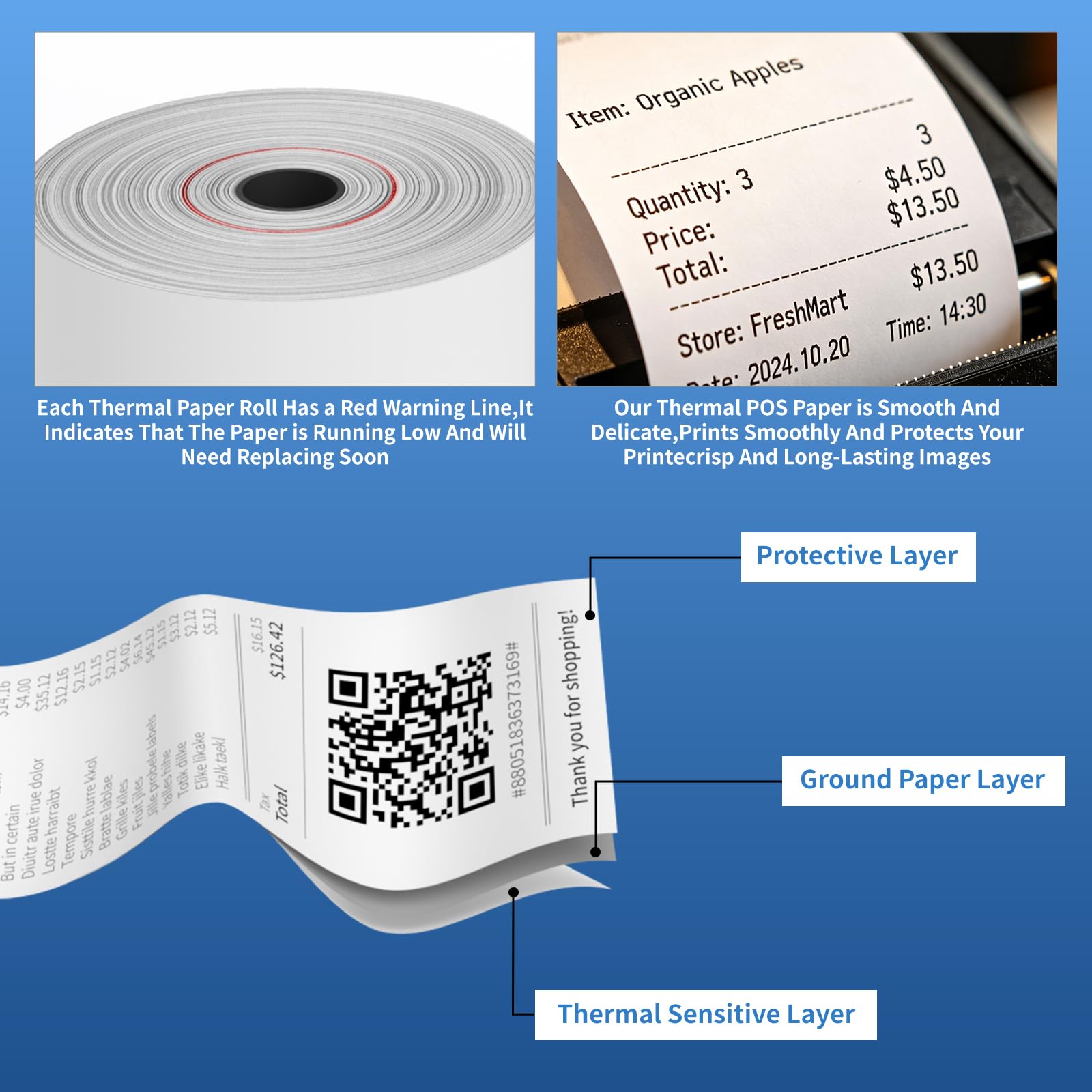 Thermo-Belegpapierrollen, BPA-frei, passend für Star Micronics Epson IBM POS-Drucker, Registrierkassen, Thermo-Kreditkarten-Quittungspapier, quadratisches Terminal-Druckerpapier, 10 Rollen