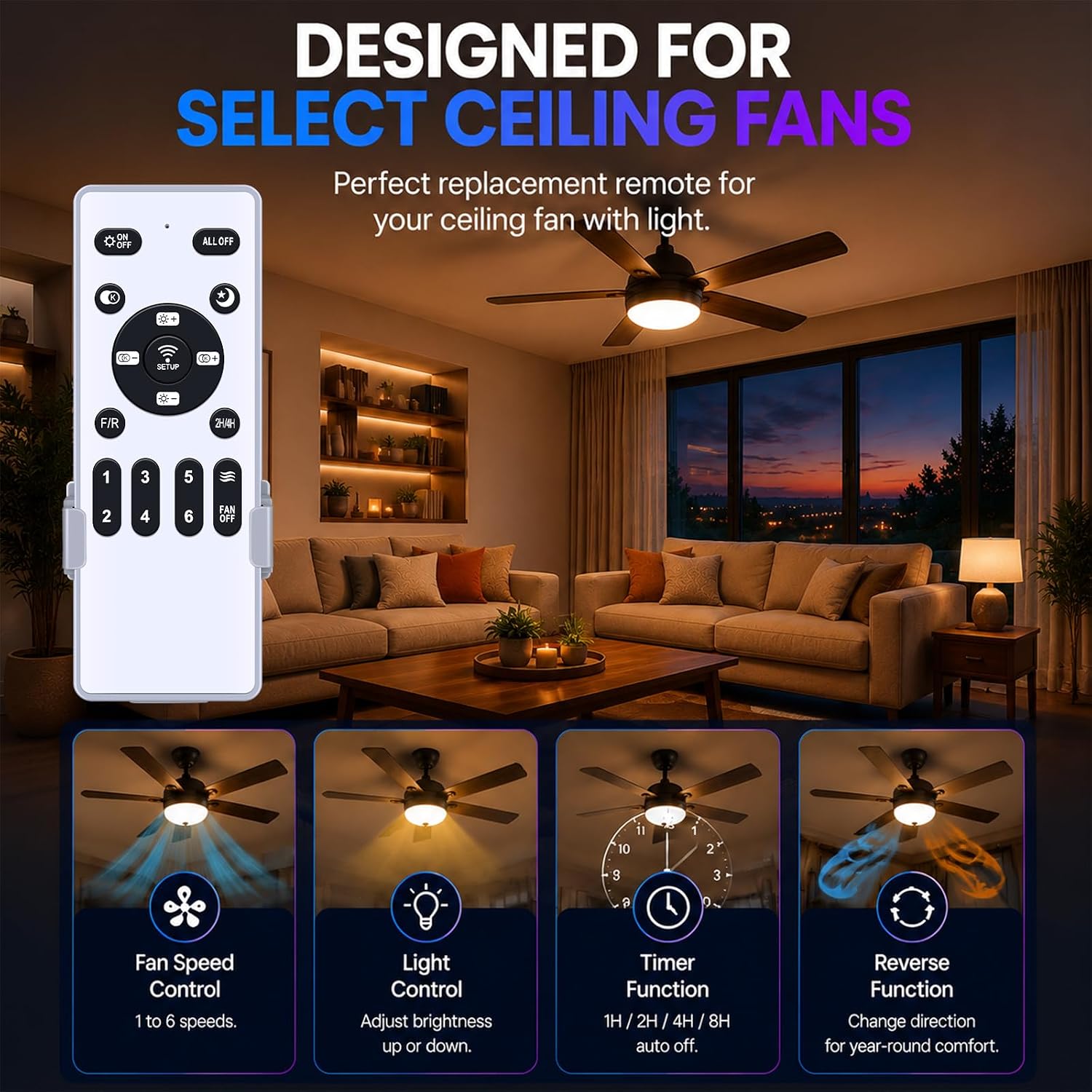 Replacement Fan Remote Control Fit for ZOUQILAI, Depuley Ceiling Fan