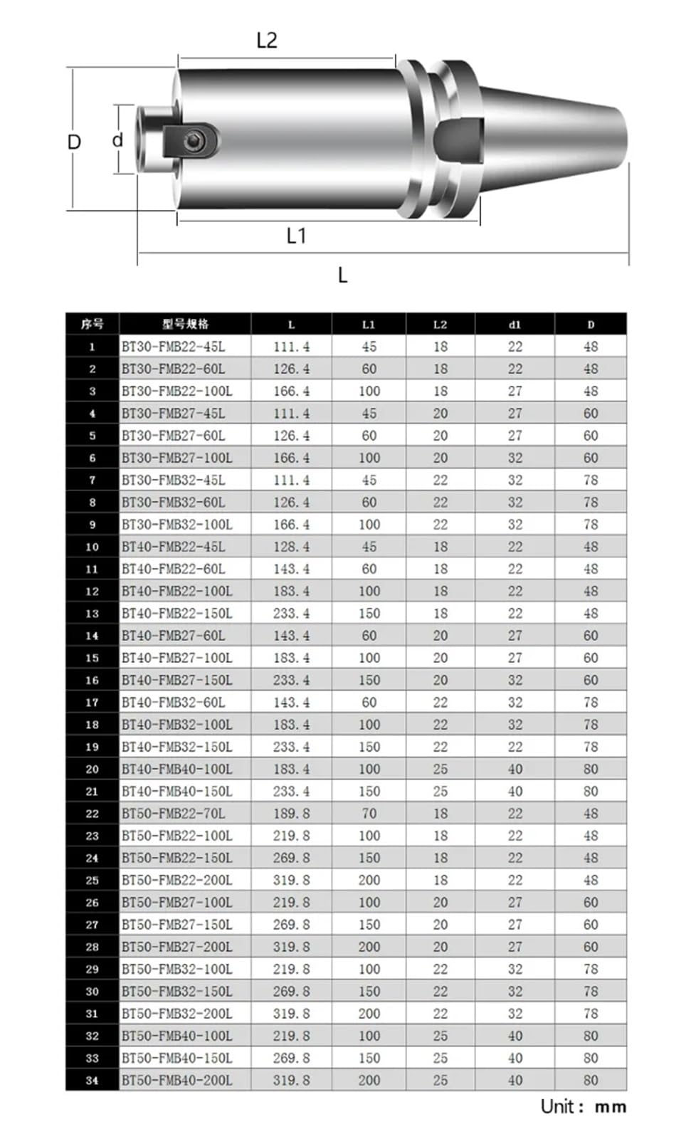 Portaherramientas BT30 BT40 BT50 FMB FMB22 FMB27 FMB32 45L 60L 100L CNC 300R 400R de fresado frontal torno(Regular,BT40-FMB32-45L)