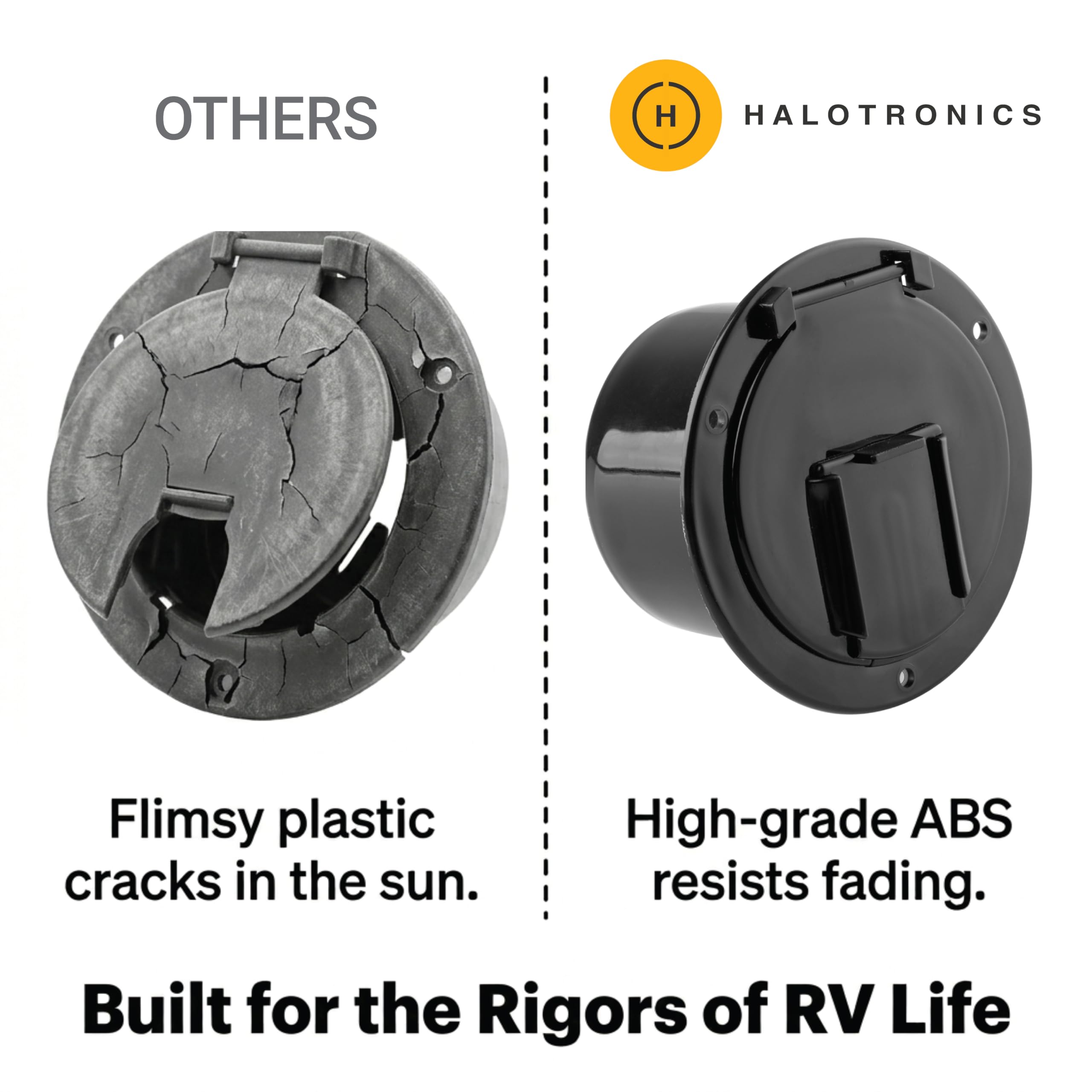 Halotronics RV 4 3/10.2 cm okrągły kabel elektryczny do przewodów 30 i 50 A (czarny)