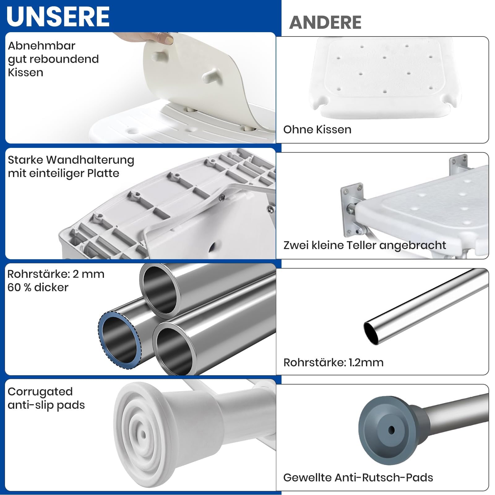 Asiento plegable de ducha para montaje en pared con reposabrazos, asiento de ducha plegable montaje en pared, para personas mayores, silla de ducha silla de baño