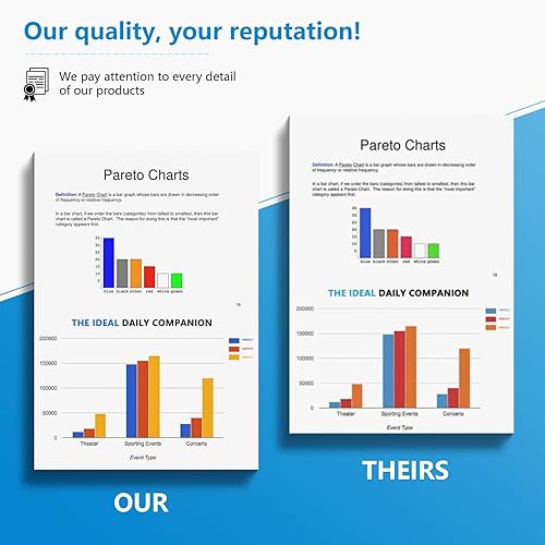 Miniatura 4 de LOMENTI 727 - Cartuchos de tinta de 4.4 fl oz (6 unidades, negro fotográfico, negro mategriscianmagentaamarillo) - Cartucho de tinta compatible con