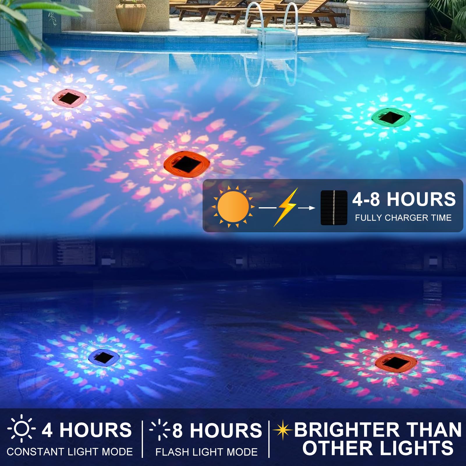 Lampes Solaires Flottantes En Forme De Nénuphar - Pour Bassin, Piscine Ou Jardin (17 Cm)