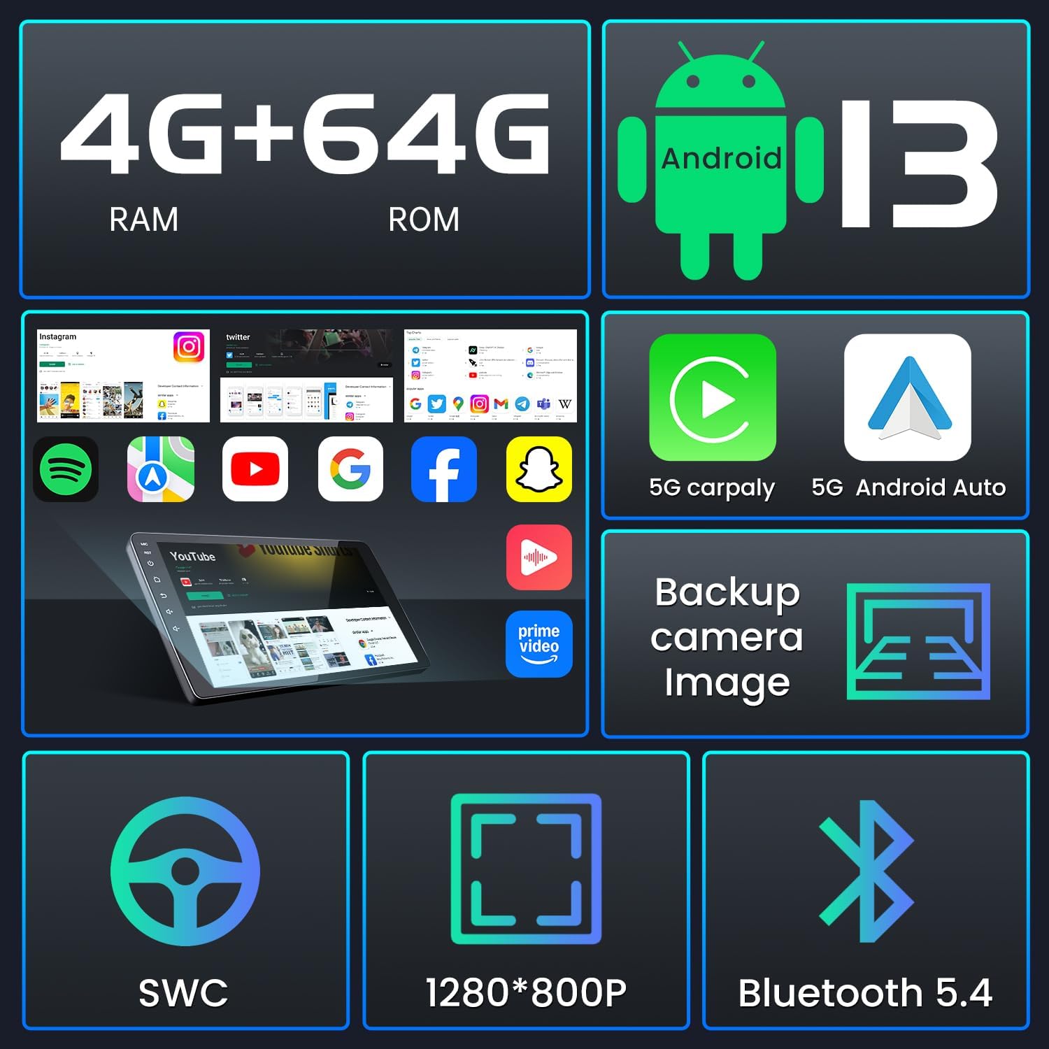Summary of key features including 4GB RAM, 64GB ROM, Android 13, 5G CarPlay, 5G Android Auto, Backup Camera, SWC, 1280x800P resolution, and Bluetooth 5.4.