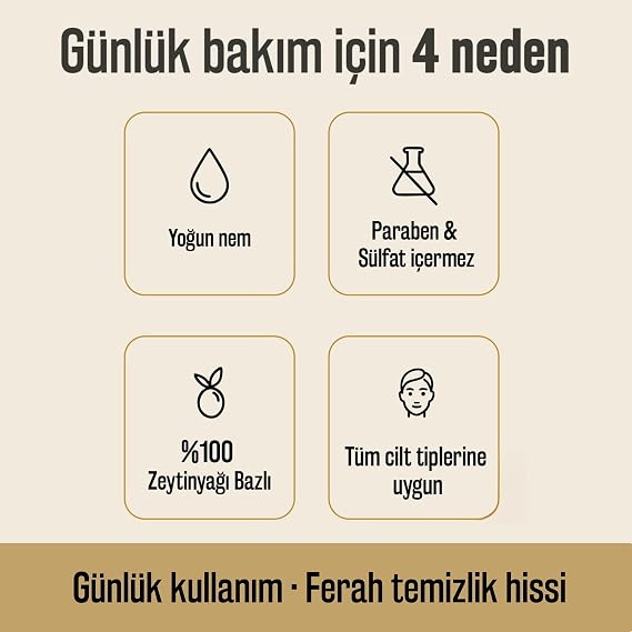 Olivos Zeytinyağı Bazlı 5’li Sıvı Sabun Seti, Paraben SLS SLES İçermeyen Nazik Temizlik, El Yüz Vücut Kullanımı (5X500 ML, 5'li Set)
