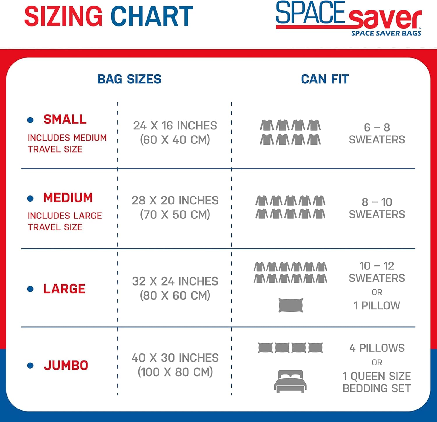 4 Pack Hanging Vacuum Storage Bags for Jackets, Clothes, Suits and Dresses – Vacuum Sealed Compression Bags with Hand Pump – Space Saver Storage Bags for Moving, Travel & Organization (2S & 2L)