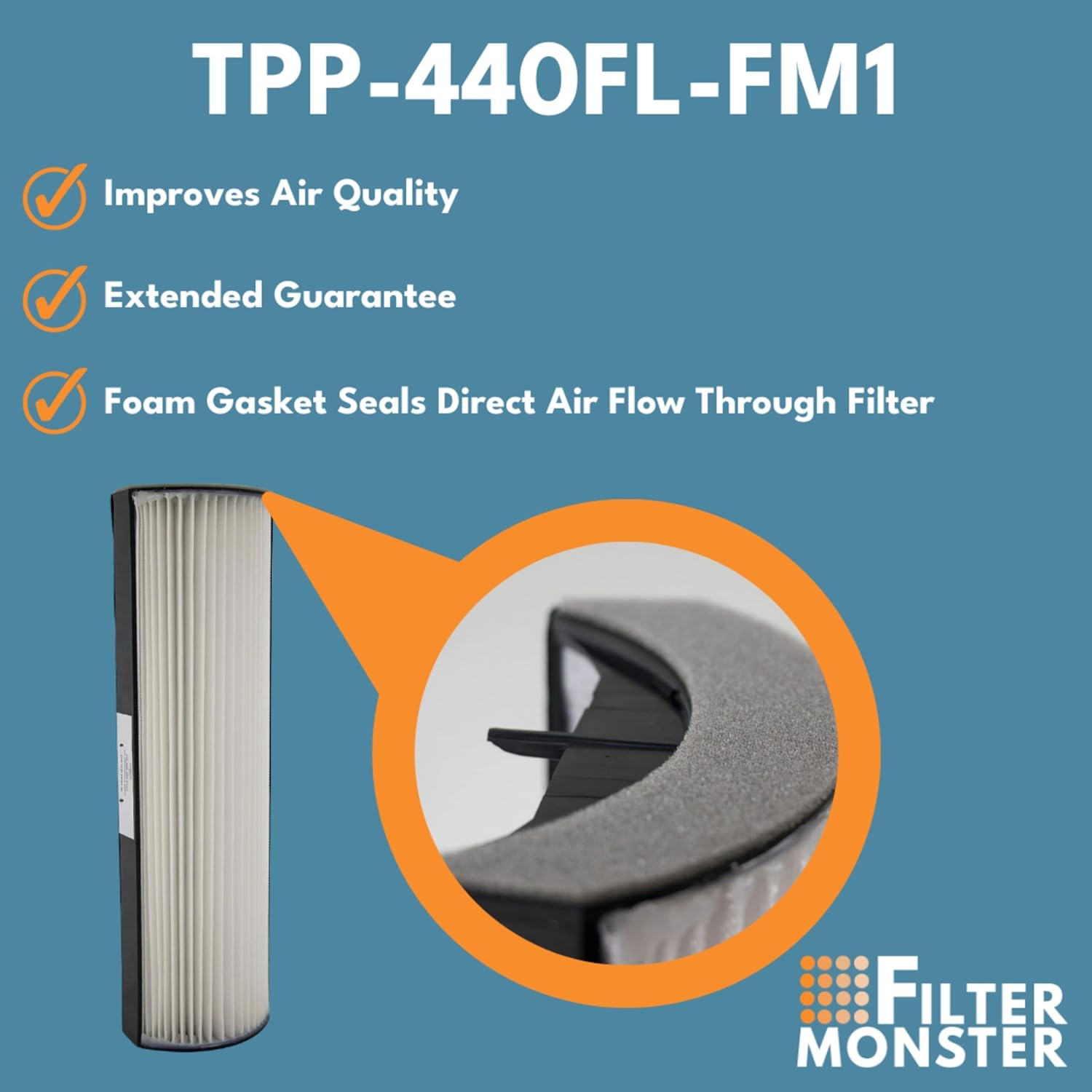 Filter-Monster – Replacement Compatible with Therapure TPP440F Filter for Therapure Air Purifier TPP440, TPP540, and TPP640 Air Purifiers