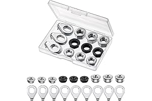 Zacro Bike Wheel Nut Kit: Enhanced Cycling Safety and Performance