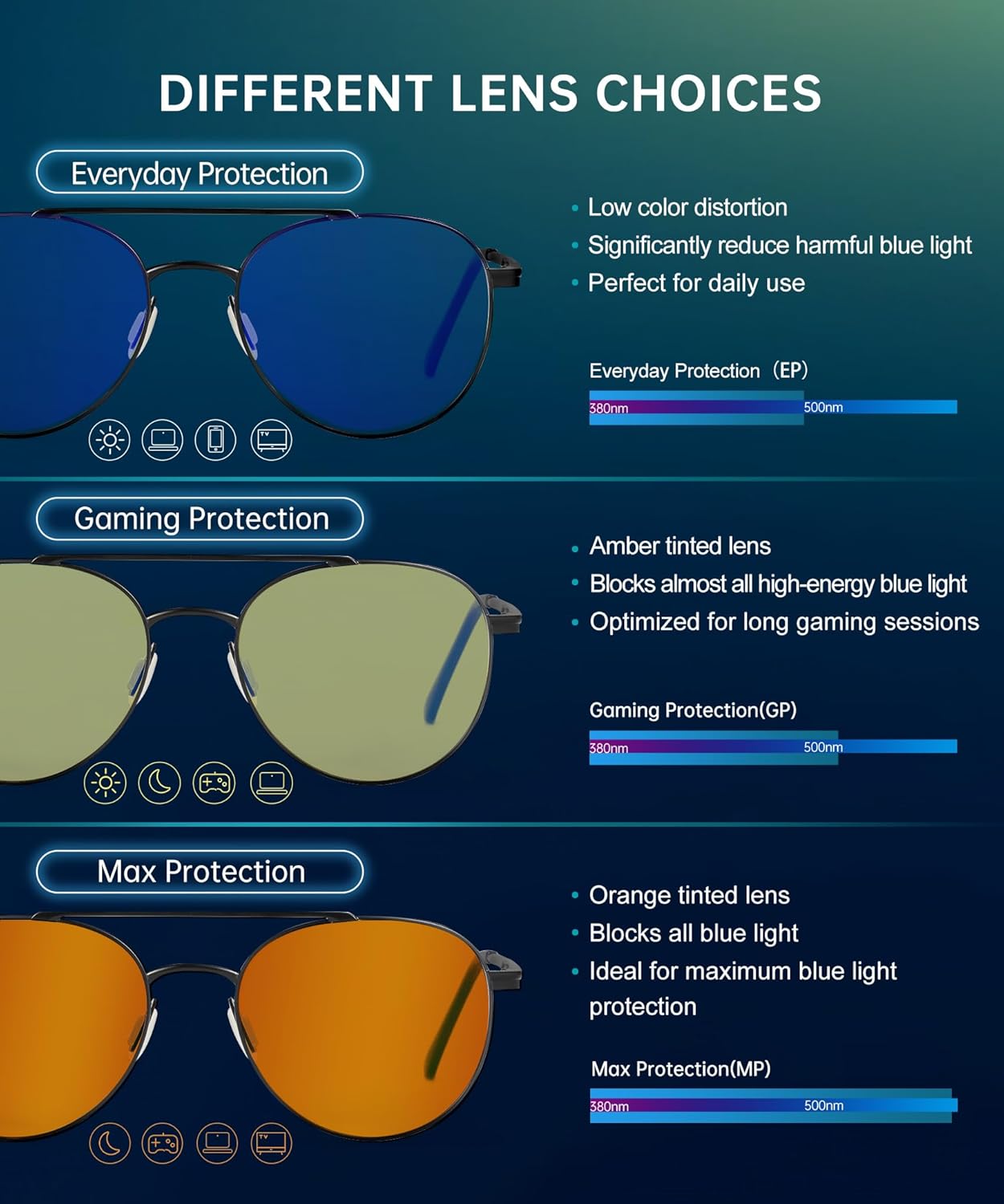 ANYLUV Blue Light Glasses for Men, Circular Frame Single Brow Bridge Design Campus Style Glasses Anti Eyestrain for Screen - Image 5