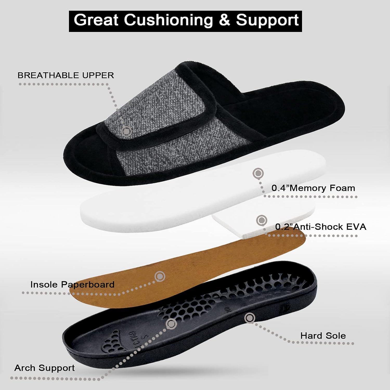 DL Adjustable Men's Memory Foam Slippers, Comfy Indoor Outdoor, Breathable Slide Bedroom Slippers Size 7-14 - Image 4