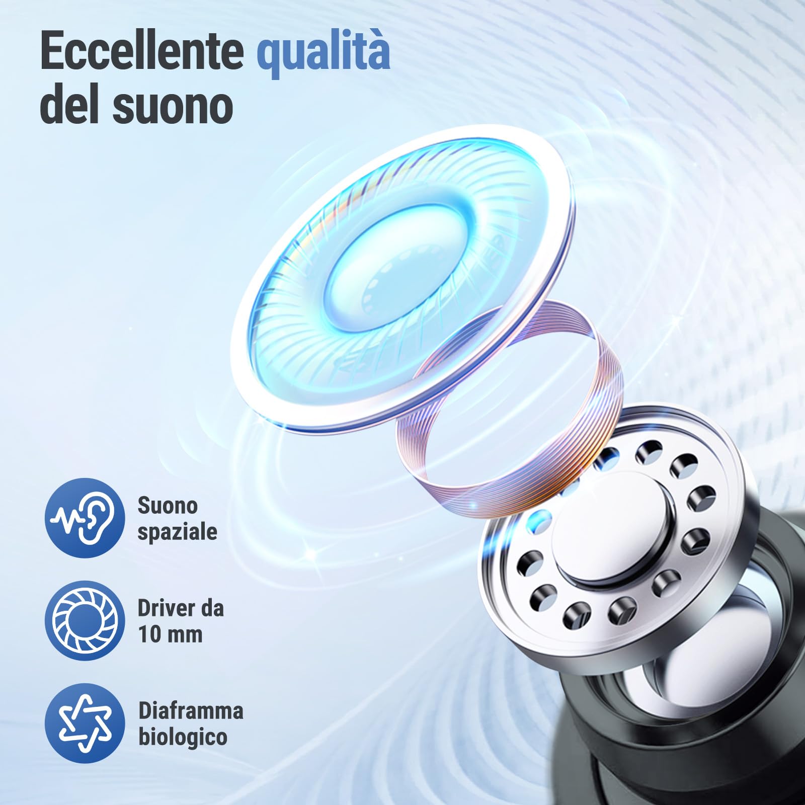 SW5 Auricolari wireless per telefono,cellulare,PC,laptop,desktop, cuffie in-ear IPX4 con 2,4 GHz Dongle a bassa latenza 20 ms, cuffie con microfono Bluetooth 5.4 per lavoro, ufficio, conferenza