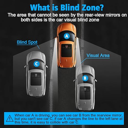 Miniatura 5 de Sistema de detección ultrasónica de punto ciego universal para radar de automóvil Kit de sistema de sensor de monitoreo de punto ciego para