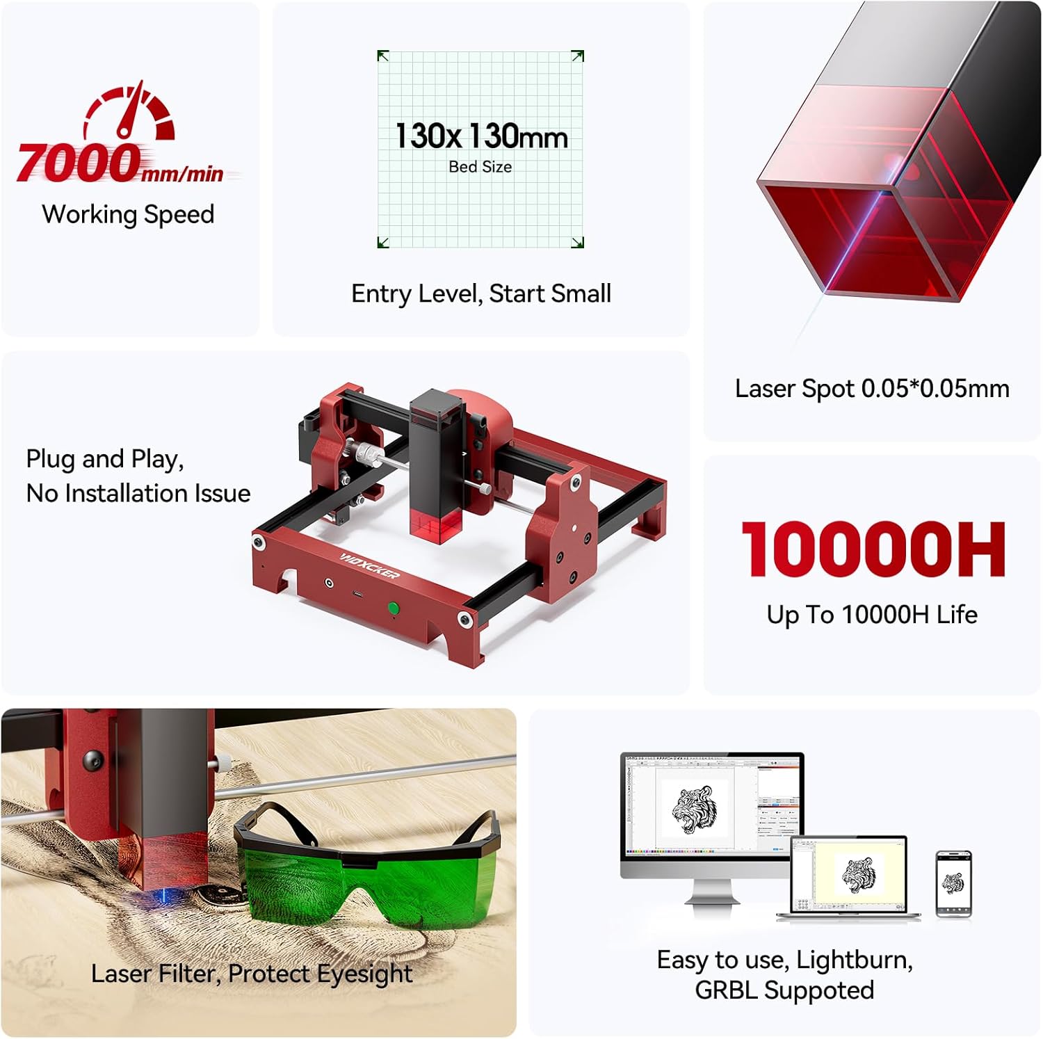 Mini Laser Engraving Machine, Woxcker S1 1.6W Portable Laser Engraver No Need Installation 130mm x 130mm Bed Size 0.05 Laser Spot for DIY, Pager, Wood, Acrylic, Leather, Leaf, Beginner-Friendly
