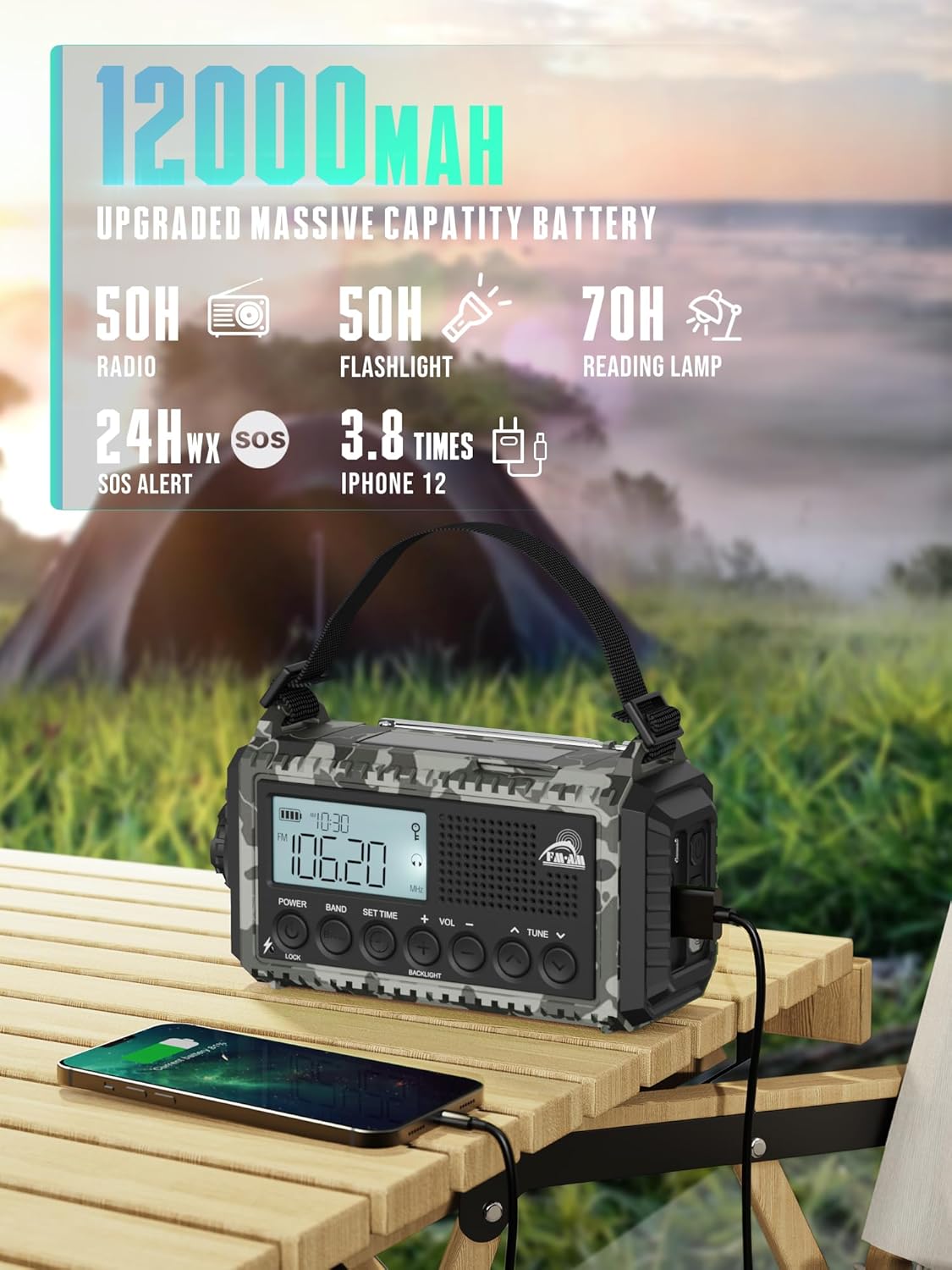 Emergency radio with its flashlight illuminating a dark area and its reading lamp ачык