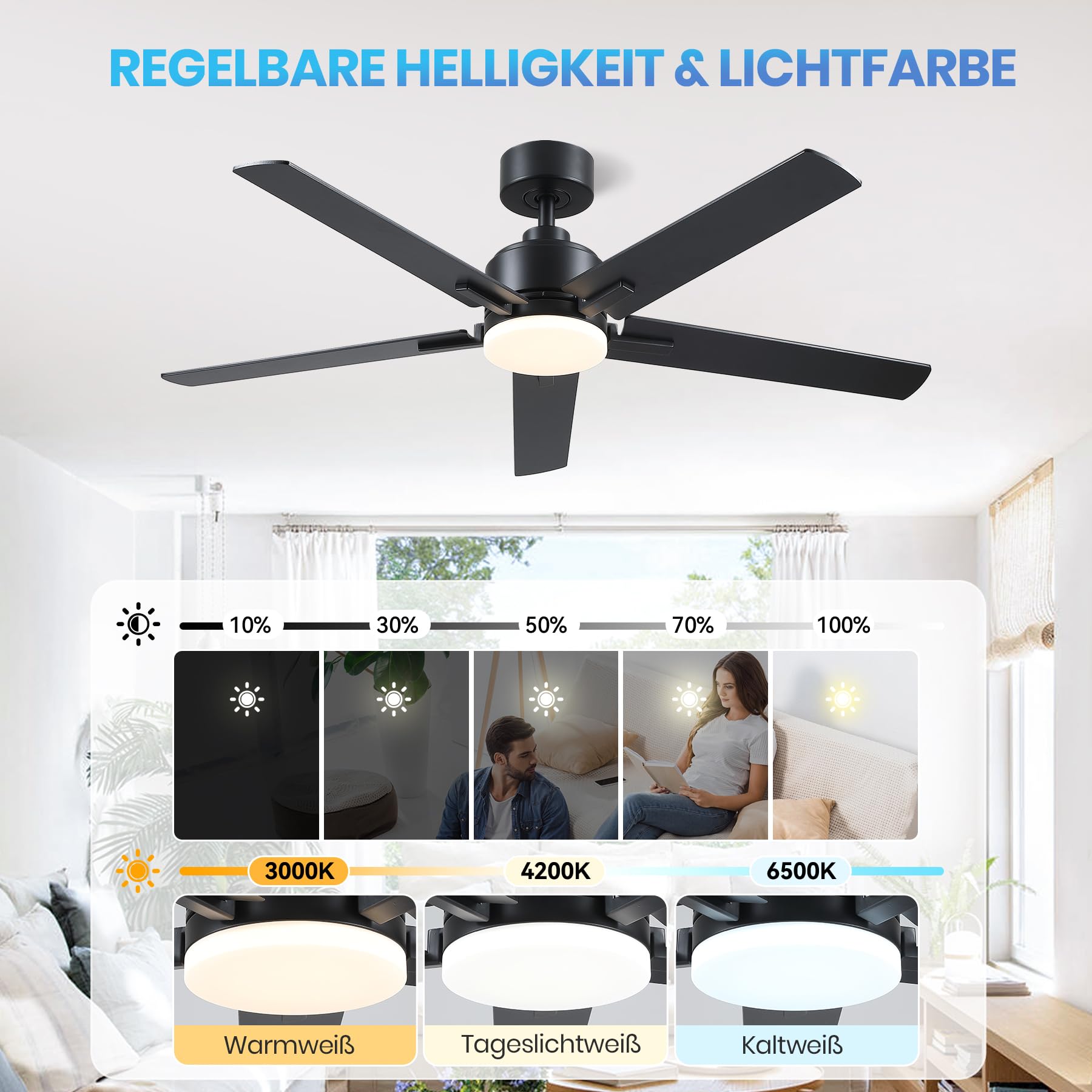 Deckenventilator mit Beleuchtung 132cm, Fernbedienung und APP, 5 Flügel, Leise DC Motor, Timer, Schwarz