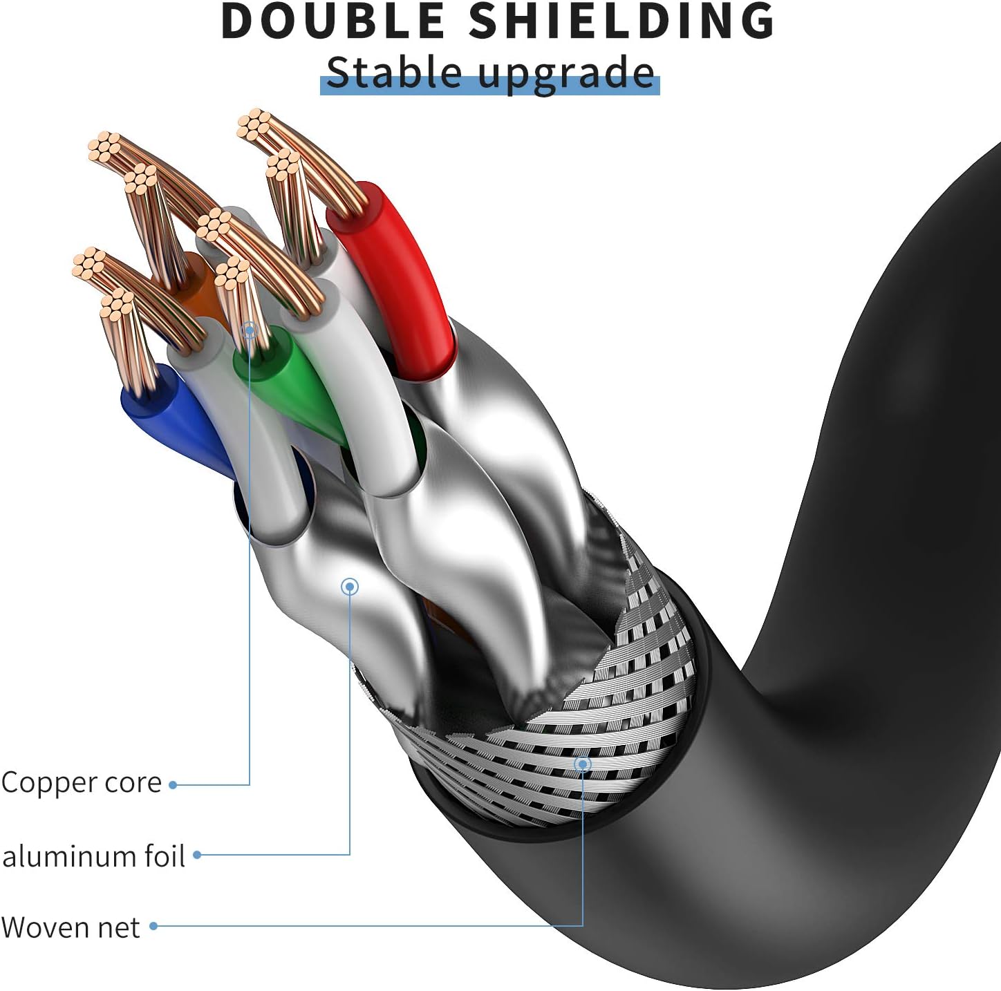 Super Cheap 🛒 YixGH Cat8 Ethernet Cable 100ft, Internet Network Cord, 40Gbps 2000Mhz LAN Wires, High Speed SSTP LAN Cables with Gold Plated RJ45 Connector for Router, Modem, Gaming, Xbox Black Friday Clearance YixGH Cat8 Ethernet Cable 100ft, Internet Network Cord, 40Gbps 2000Mhz LAN Wires, High Speed SSTP LAN Cables with Gold Plated RJ45 Connector for Router, Modem, Gaming, Xbox