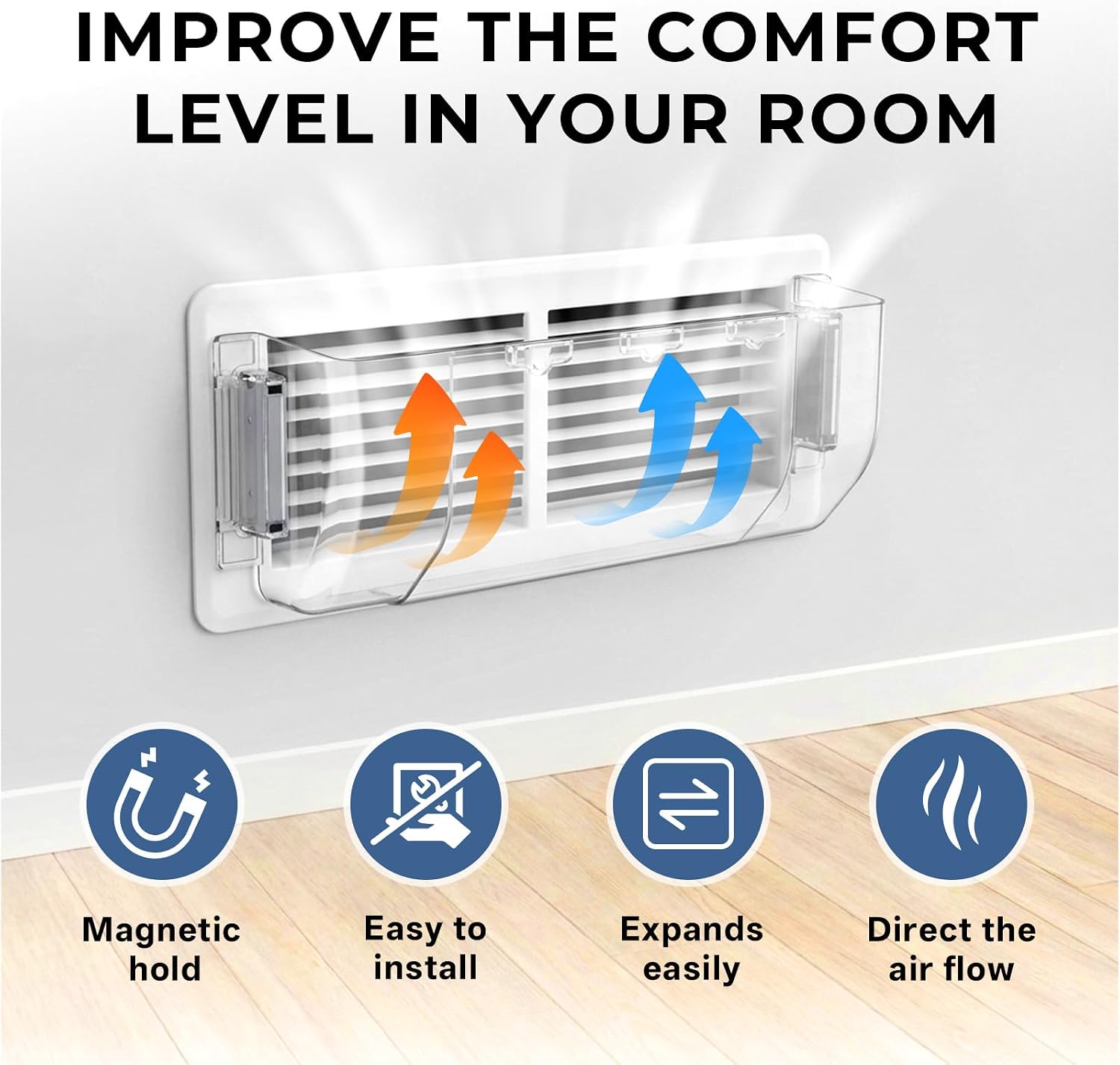 4-Pack Magnetic Air Vent Deflector, 9 to 15 Inches Adjustable Clear Vent Cover & Redirector for Floor/Wall/Ceiling Registers, High-Grade Plastic AC/Heat Deflector (-35°F to 284°F) for Home