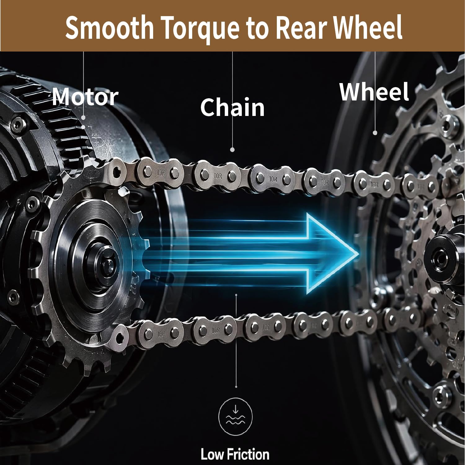 Upgrade Dirt Bike Chain Compatible with Yozma IN10 & Tuttio Soleil01 Electric Motorcycle Steel Chains Accessories Ebike