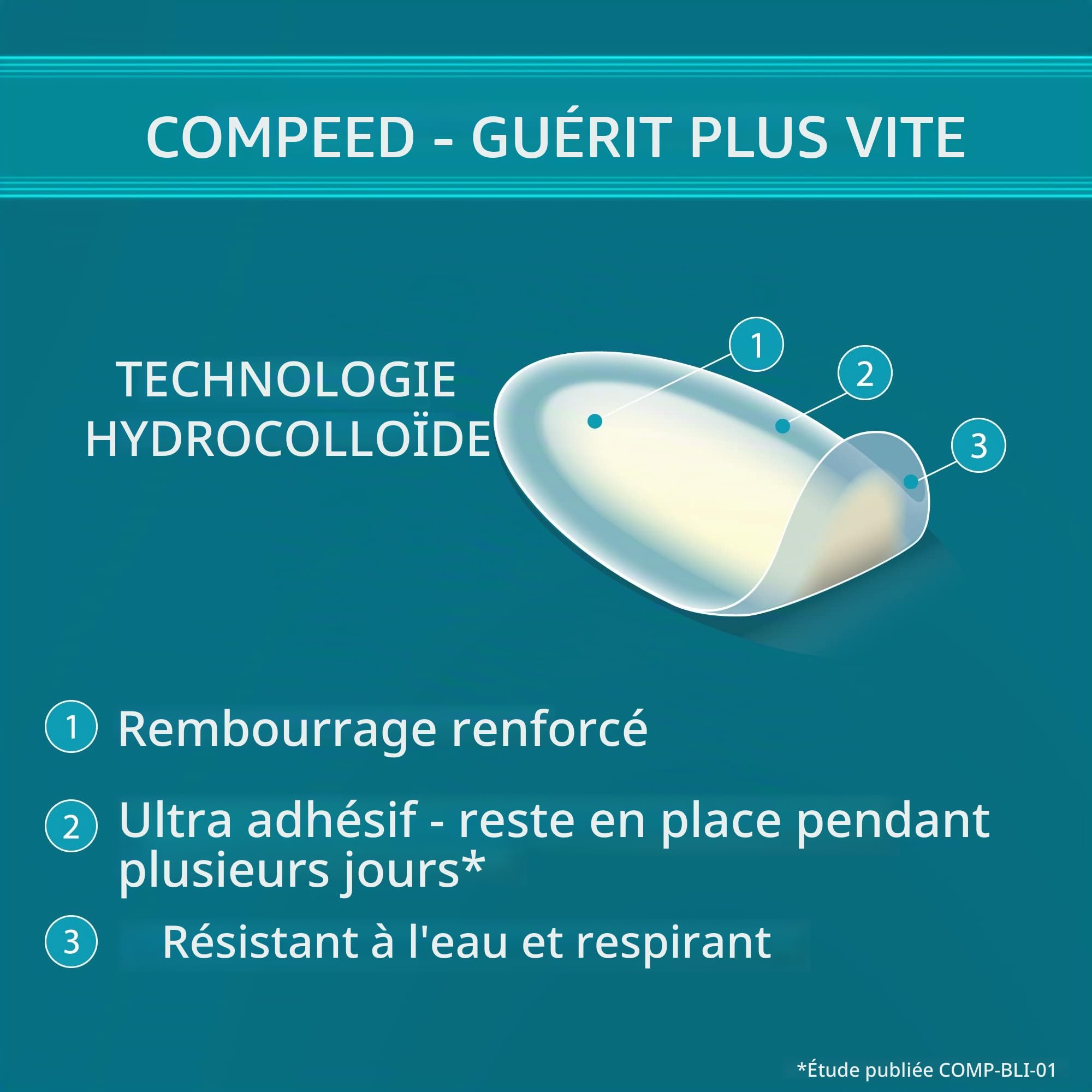 DUPLO- COMPEED Ampoules moyennes x24 (ON THE GO) - Pack de 2 - Soins aux pieds, soulagement de la douleur, emballées individuellement
