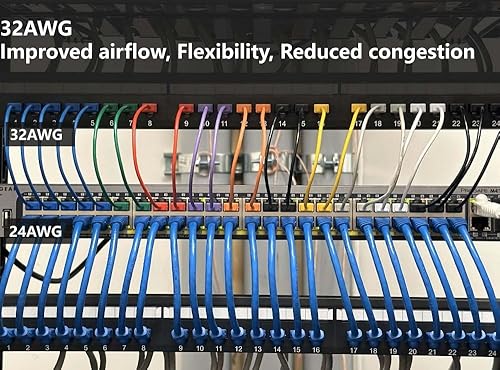 Miniatura 3 de InstallerParts Cable Ethernet CAT6A súper delgado UTP de 1 pie (paquete de 10) - Rojo - Serie profesional - 10GigabitSec de redcable de Internet de