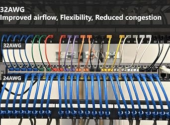 InstallerParts Ethernet Cable CAT6A Super Slim Cable UTP 1.5 FT - Red - Professional Series - 10Gigabit/Sec Network/High Speed Internet Cable, 550MHZ, 32AWG
