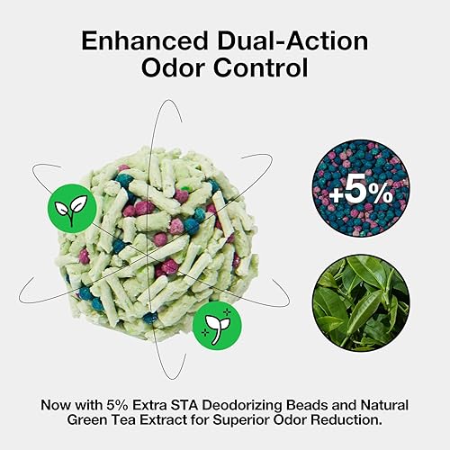 Vista 45 de VETRESKA Arena para gatos de tofu, arena natural para gatitos, pelotillas de arena para gatos, ultra absorbente, control de olor, sin polvo, arena